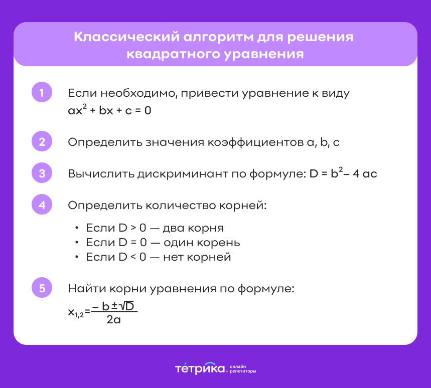 Планирование: виды, методы, примеры | РБК Тренды